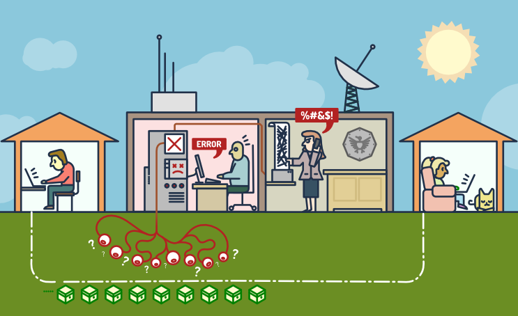 加密的电子邮件无法阅读